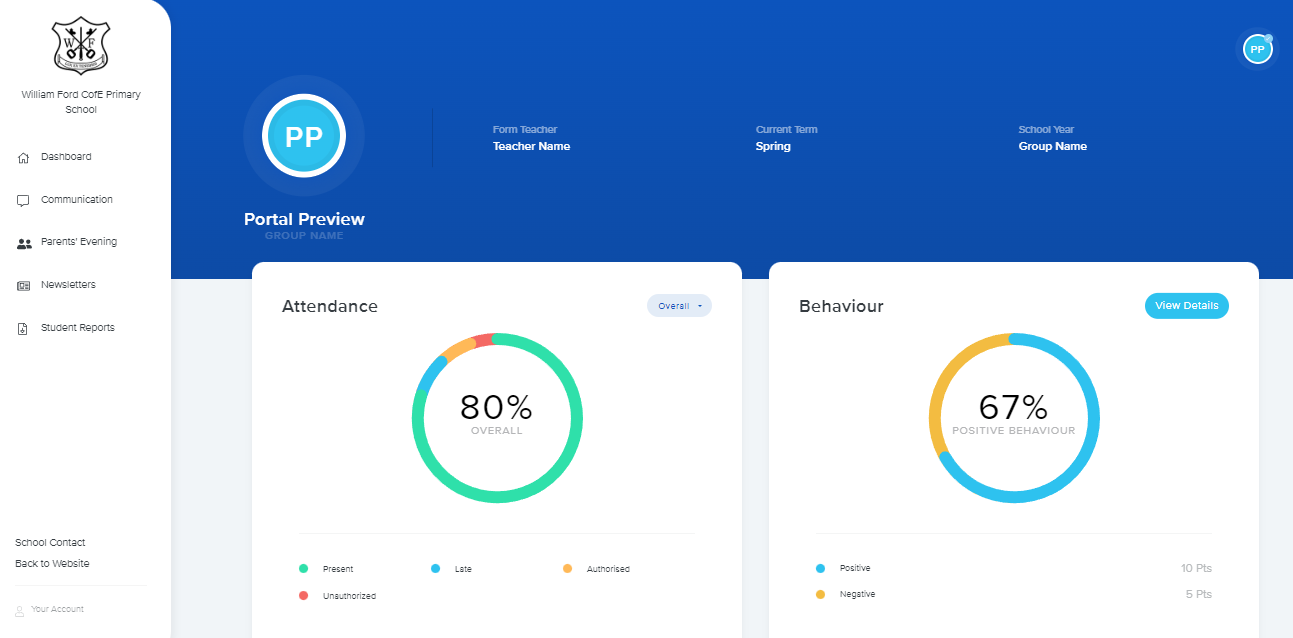 image of parent portal dashboard showing attendance and behaviour information