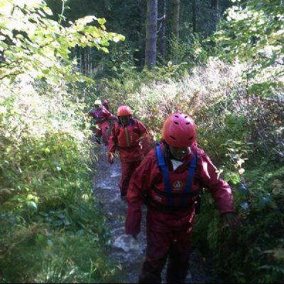 Group1gorge8)1)